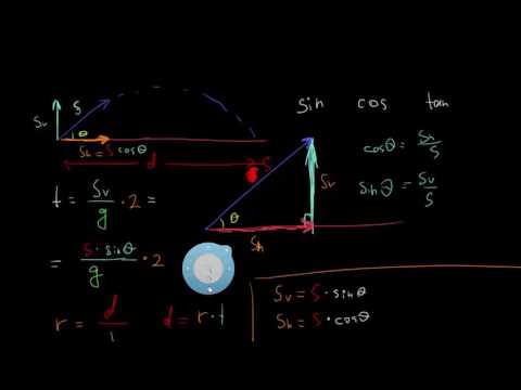 ნაწილი 3: ჰორიზონტალური მანძილი, როგორც კუთხის (და სისწრაფის) ფუნქცია